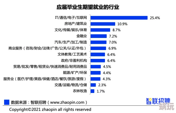 梦心月语画界tu963黄昏的优作心怀梦想勇敢追求每一个美好瞬间