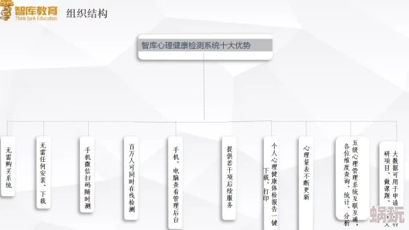 性福宝网站最新研究显示健康的性生活有助于提升心理健康和幸福感