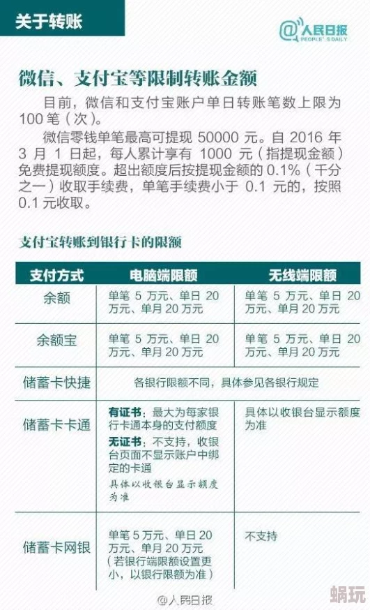 2024月光宝盒资源全面获取指南：悬赏任务最新攻略与鲜为人知秘诀