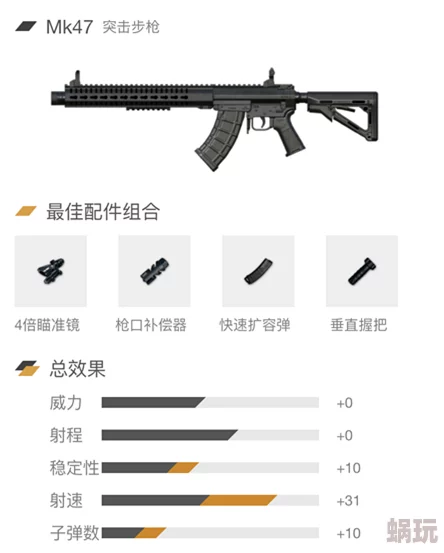 代号生机MK47全新评测：这把突击步枪究竟表现如何，实战中能否脱颖而出？