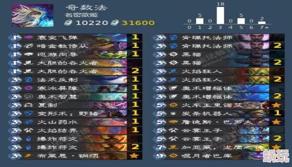 【新版爆料】异次元英雄传：陈胜技能全面详解与最新改动揭秘