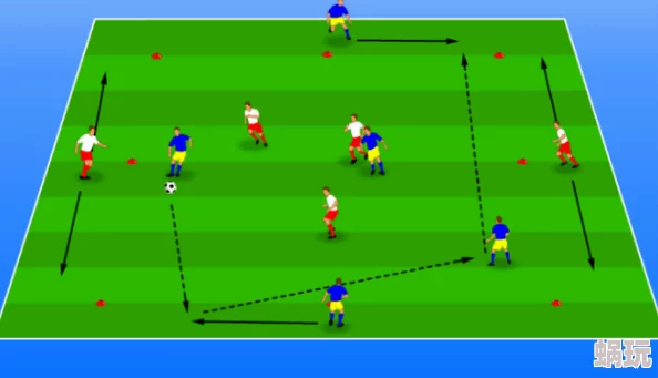 揭秘：即刻实施的高效足球训练法，助你迅速提升实力新捷径