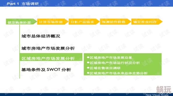 揭秘江湖求生新技巧：真武剑的实战应用与最新使用策略详解