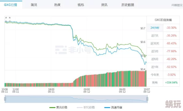 公与无奈的天使全文摊牌了，我是世界首富努力奋斗，梦想成真，积极向上，共创美好未来