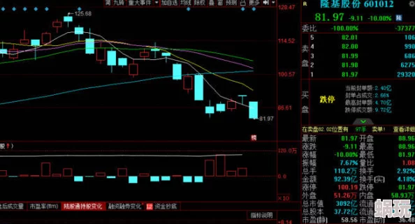 易鸣：科学家发现新型可再生能源技术将改变未来能源格局