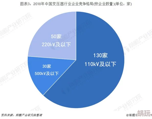 2024权力游戏手游攻略：揭秘最强阵营选择，探究哪个家族实力登顶新榜单