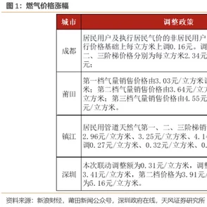 好爽我要h近日一项研究显示适度运动能显著提升心理健康水平