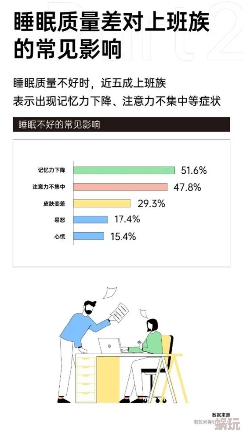 熟乱图区p最新研究发现睡眠质量与心理健康密切相关