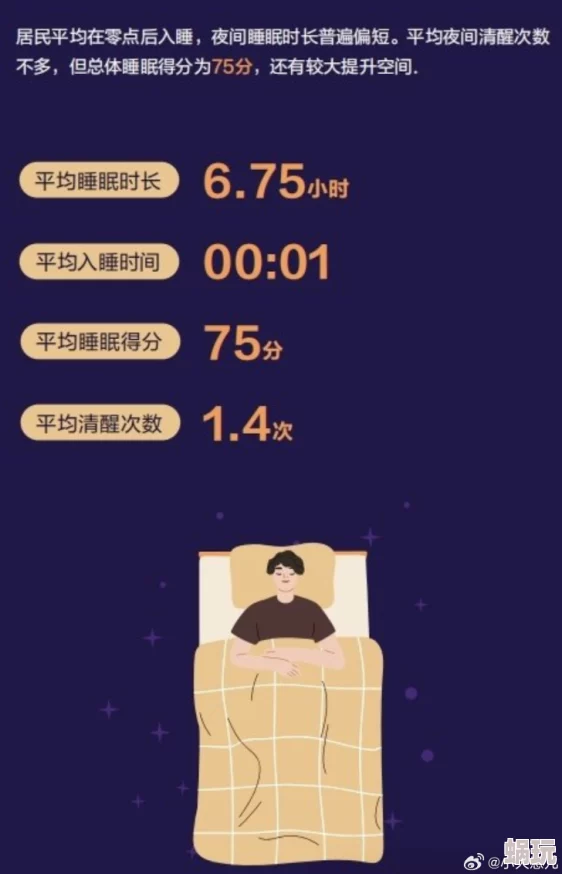 熟乱图区p最新研究发现睡眠质量与心理健康密切相关