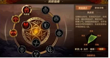 万王之王3D执政官加点全攻略：PVE与PVP天赋选择新鲜解读