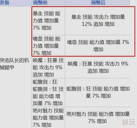 韩国makemodel44人体开发进入最终测试阶段预计近期公开更多细节