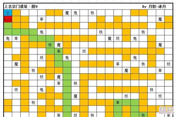 2024新攻略：想不想修真快速刷声望绝技揭秘，声望不够用？这些方法让你轻松逆袭！