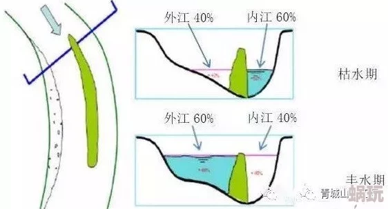 锕锕锕锕锕锕锕锕水流出来了工程进度过半预计下月全面竣工