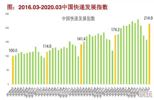 “又爽又色的网站”访问受限维护中预计72小时内恢复