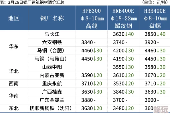 每天中出十发怀孕meyd641已更新至第100话进度过半敬请期待