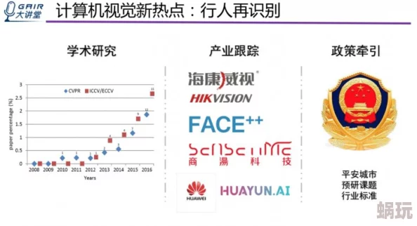 锕锕锕锕锕锕锕锕锕研究取得突破性进展实验成功进入下一阶段