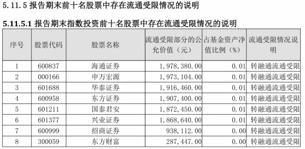 2024票房大卖王建筑升级全攻略：揭秘最新高效建筑与快速升级秘诀