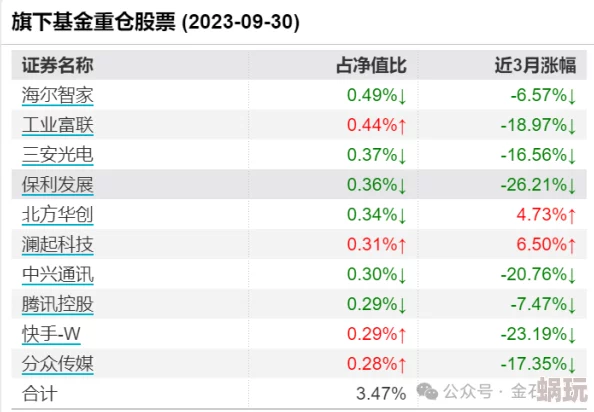 2024票房大卖王建筑升级全攻略：揭秘最新高效建筑与快速升级秘诀