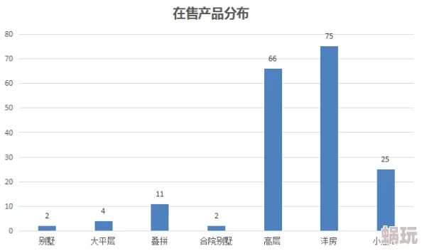 这本书能让你戒烟全文免费已更新至100章大结局