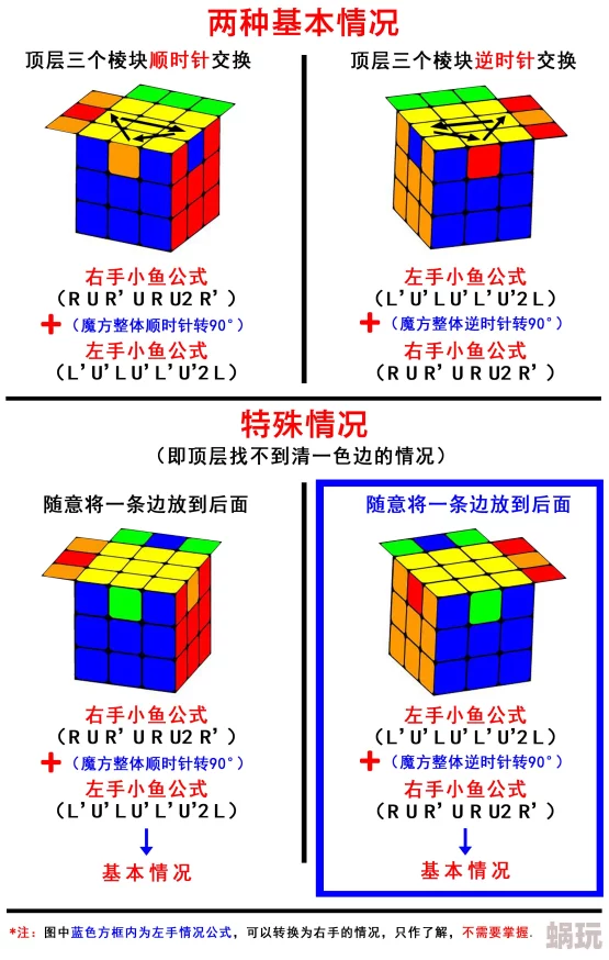 第一章与子互换目录交易完成灵魂归位开启新篇章