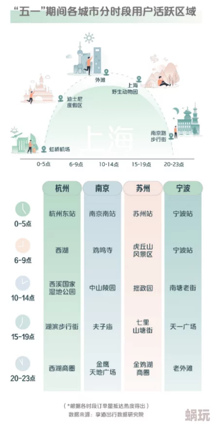 色中色账号用户数据分析报告已完成初稿