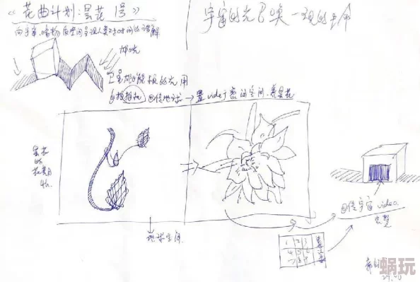 17c.14一起草初步方案已拟定设计稿完成待审核