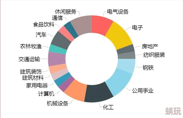 黃色一級片修復版藍光碟製作中預計明年春季發售