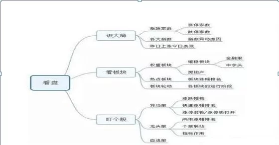 完美世界手游最新复盘：揭秘隐藏任务高效做法与攻略新鲜出炉