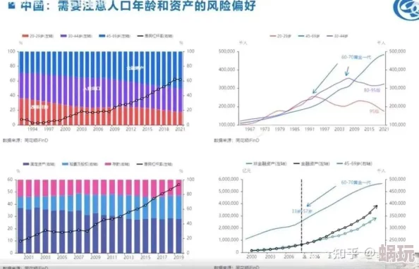 权力与纷争：2024年最新快速提高人口攻略揭秘，轻松解锁人口增长秘诀