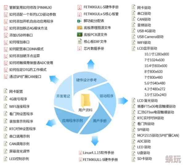 靠比较软件网站产品数据库已更新新增超100款软件信息欢迎体验