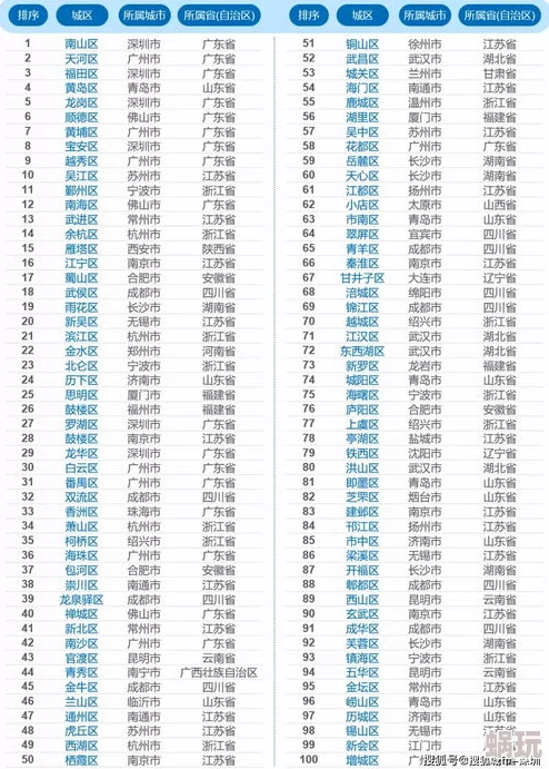 精品国产一区二区三区四区色高清资源持续更新每日上新精彩不断