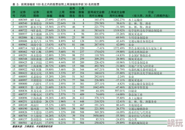 美女露乳网站服务器升级维护中预计48小时内恢复访问