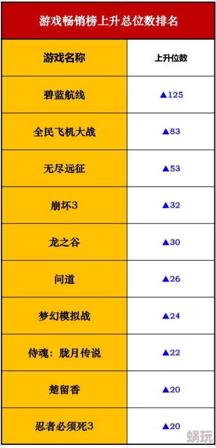 揭秘无尽远征：全新策略获取装备属性点的高效途径