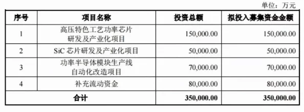 17hang.com网站更新维护中预计将于三天内完成