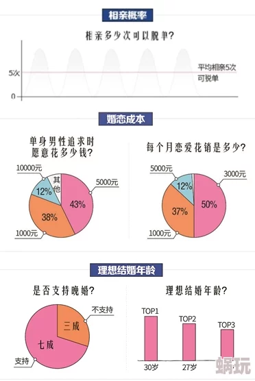 午夜寂寞成人国产全部排列表安卓让我们珍惜每一个瞬间，追求快乐与幸福，拥抱美好生活