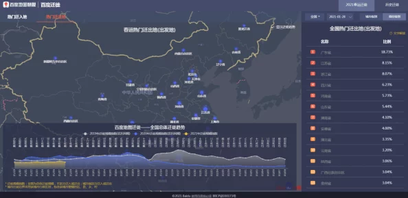 海角暗网服务器迁移完成数据恢复中预计将于三日后重新开放