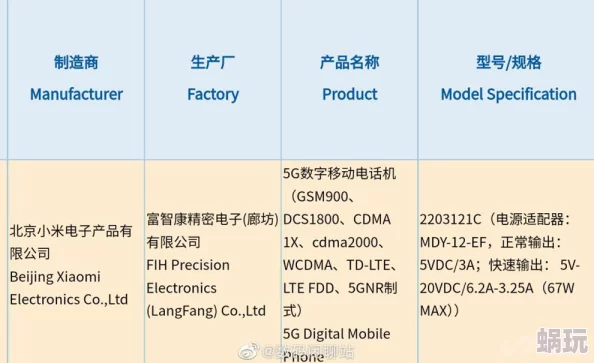 精产国品一二三产品区别视频手机产品对比评测现已更新新增更多型号详细介绍