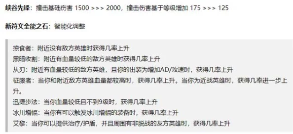 新鲜揭秘：一起来捉妖训练师每日上限提升，最新限制额度是多少？