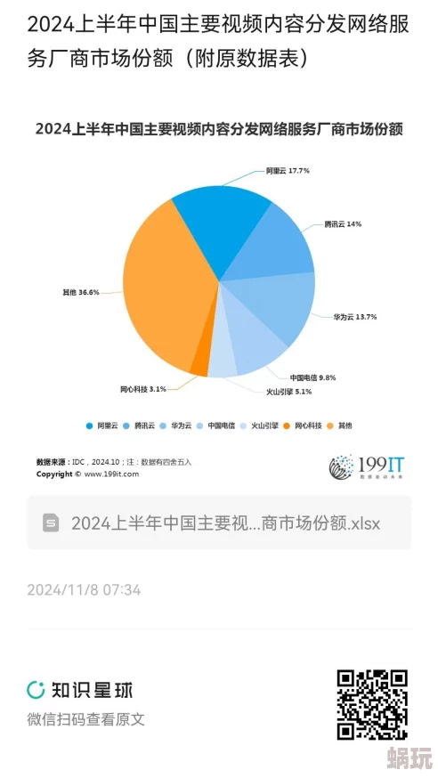 中国性视频资源更新至2024年10月新增多个系列