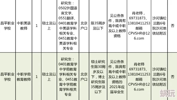 乔儿不听话近日乔儿在学校参加了科学展览并获得了第一名的好成绩