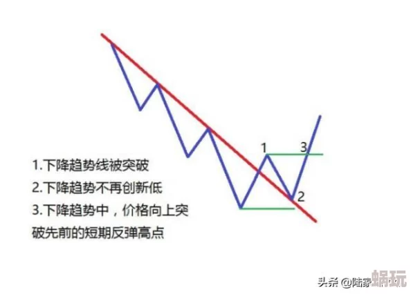 终结者2审判日23日重大更新：全新主题曲“森林法则”震撼上线，游戏内容全面升级