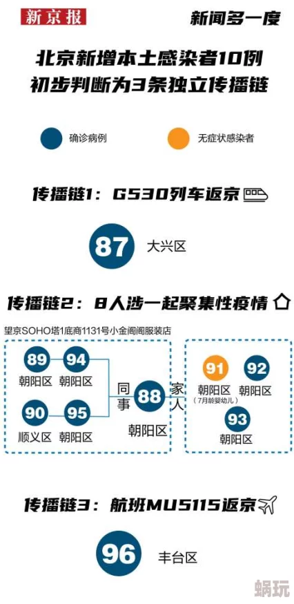 亚洲一区二区黄色资源已下线请勿传播有害信息