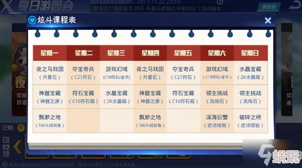 2024天天炫斗装备系统全面升级详解：探索最新强力套装与改造新鲜事