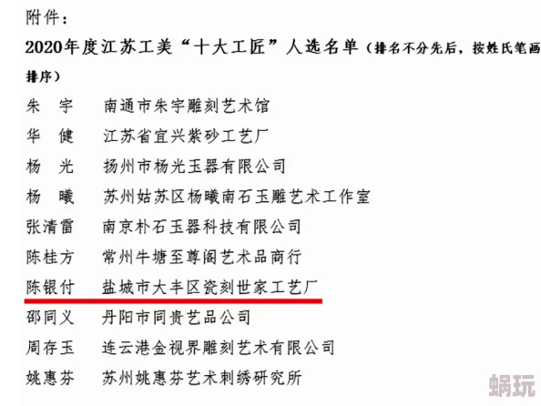 西方15111大但人文艺术项目已完成初步调研报告并进入田野调查阶段