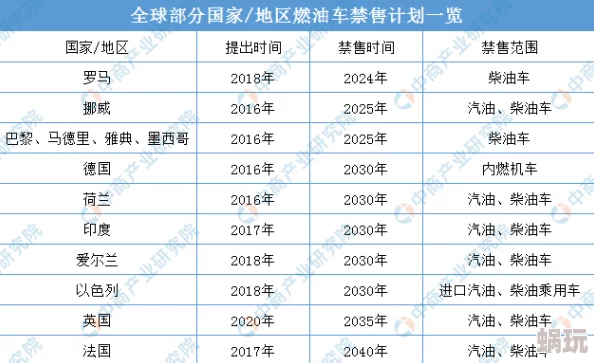 2024年猎龙计划公测时间全面剖析：最新消息与预测何时上线？