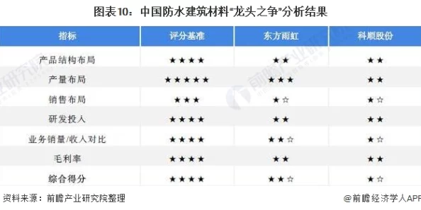 2024年猎龙计划公测时间全面剖析：最新消息与预测何时上线？