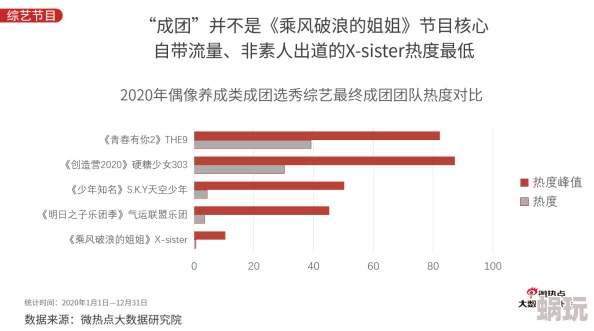 揭秘！中国式家长选秀分数飙升秘籍：巧妙运用SL大法解锁新高度