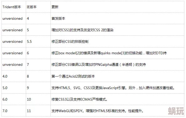 jjzzz4核心功能开发完成开始内部测试