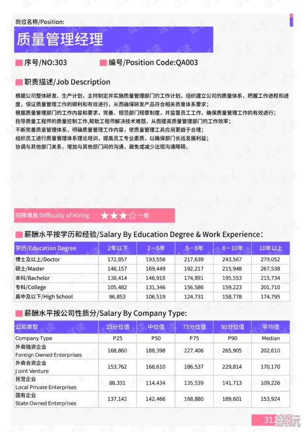 大胸动图最新资源已更新请及时下载观看