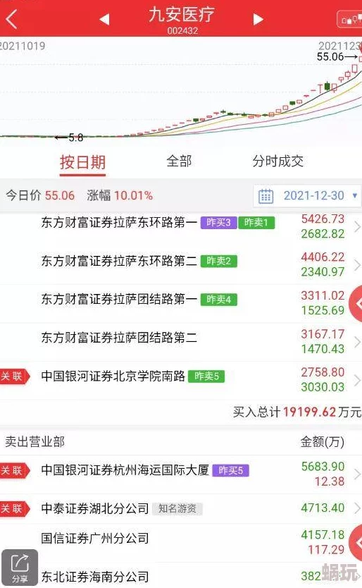 91cgfun今日吃瓜平台技术升级维护完成现已恢复正常访问